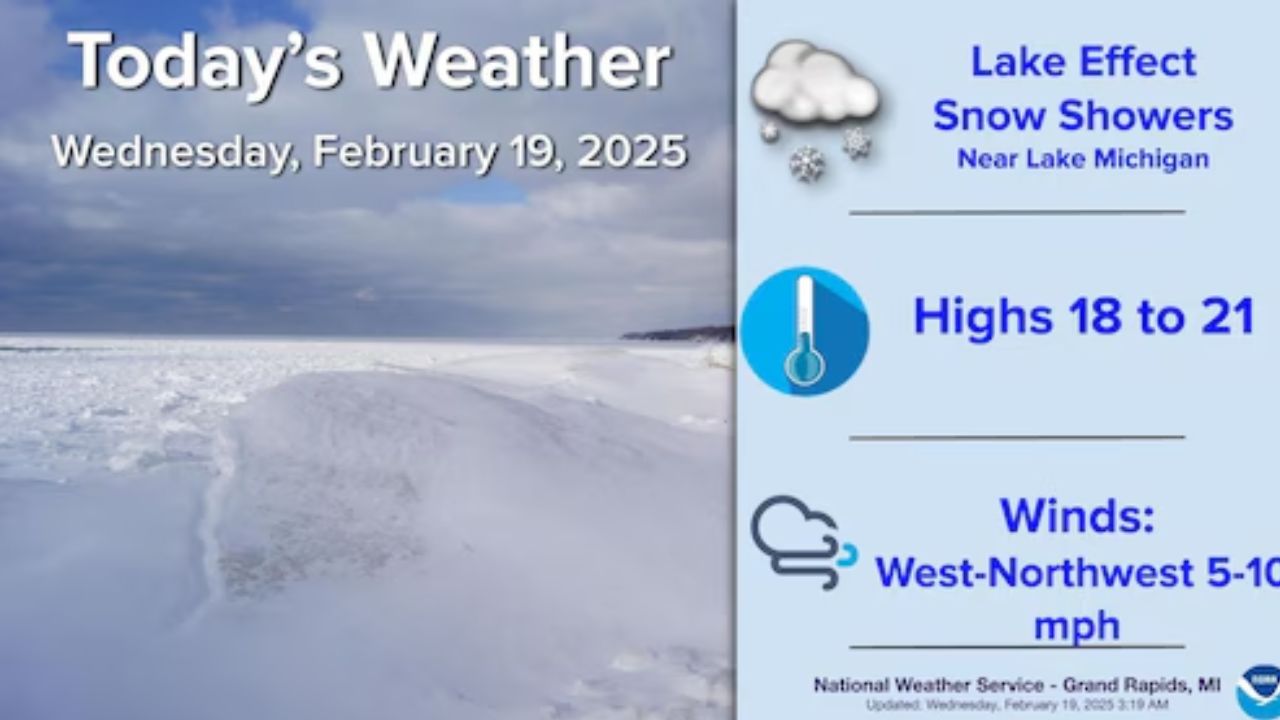 Michigan Weather Alert Warming Trend With Snow Showers Possible Through Early Week